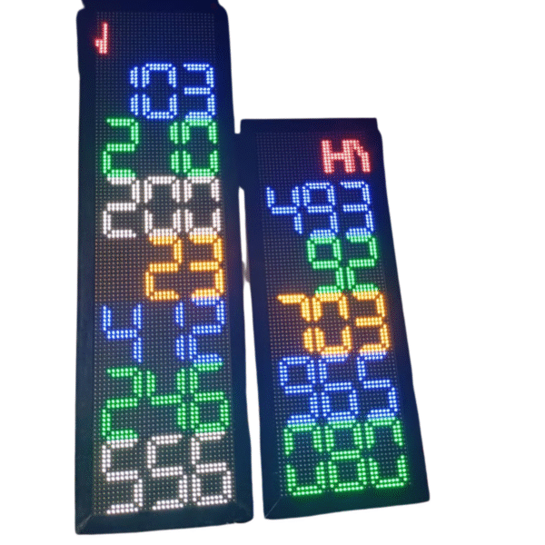 Hymn Numbering Display Boards